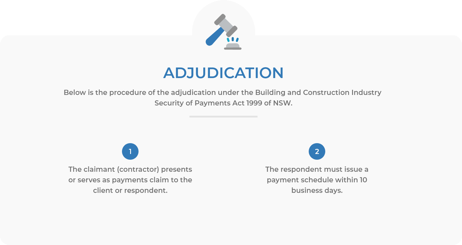 procedure of adjudication