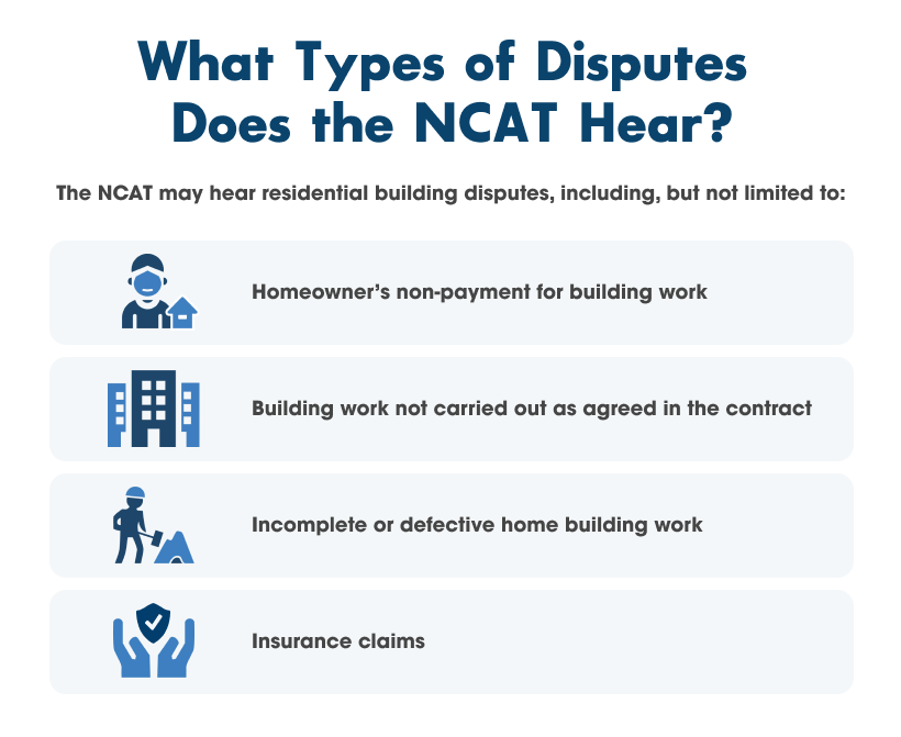 NCAT building dispute coverage